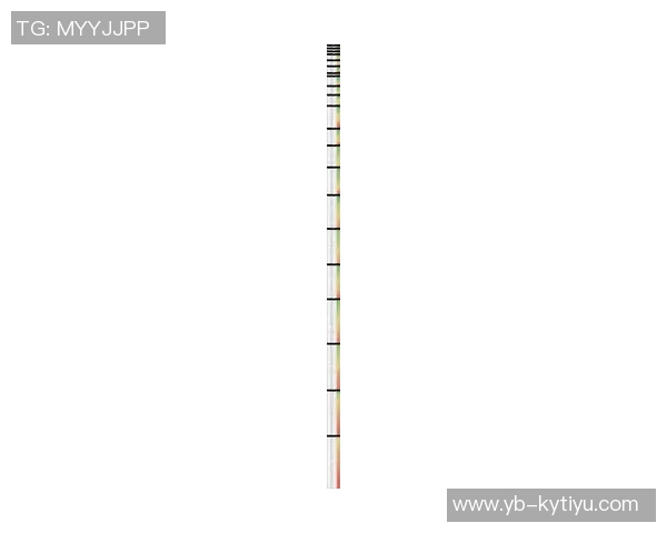 NBA新赛季25大球星评选揭晓谁将成为第二小前锋的最佳人选 NBA新赛季25大球星评选揭晓谁将成为第二小前锋的最佳人选