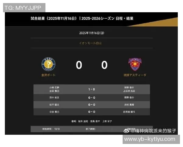 日本男足2026年备战计划揭晓三月对阵英格兰五月进行世界杯热身赛 日本男足2026年备战计划揭晓三月对阵英格兰五月进行世界杯热身赛