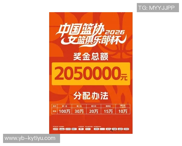 2026年中国篮协女篮俱乐部杯精彩赛果揭晓3月2日比赛回顾与亮点分析